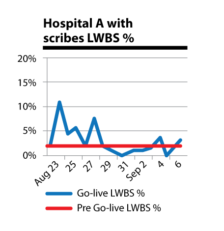 MWR_TMSJ_Chart-4